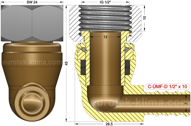 description